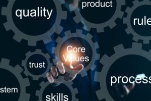 core values, processes and coordination for business success. cogwheels with business man writing concept of core values.